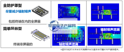 WP16RS系列板对板连接器(5).png