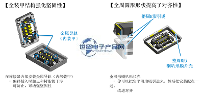 WP16RS系列板对板连接器(9).png