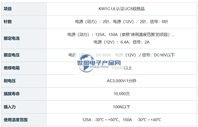 KW1C系列连接器-1.png